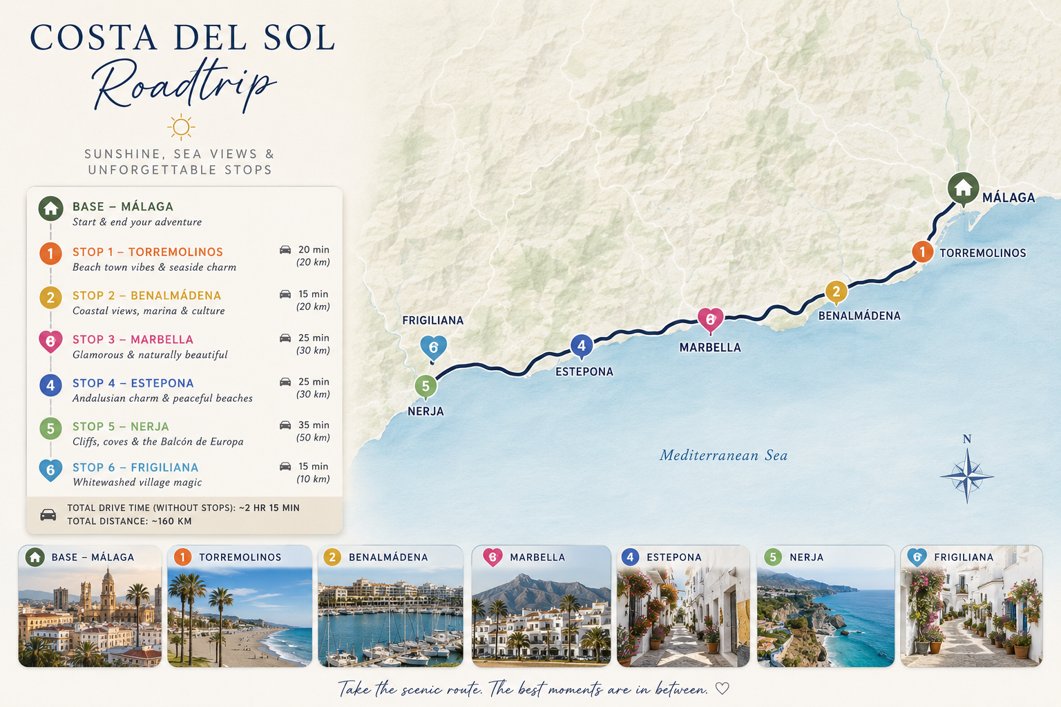Costa del Sol Interactive Map -  Andalucía, Spain